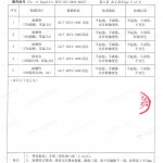 聊城重防腐地坪,聊城超强耐腐蚀涂料-缩略图4